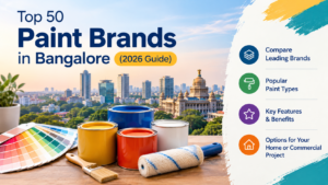 Top 50 Paint Brands in Bangalore (2026 Guide)